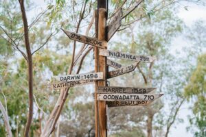 Outback Signpost, Alice Springs, Australia